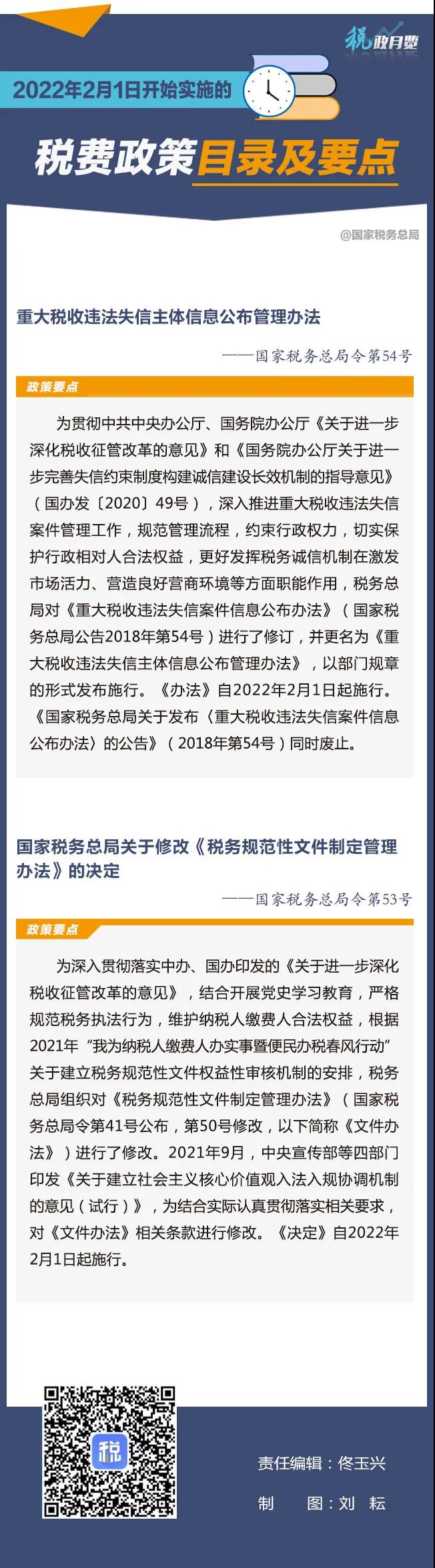 2022年2月1日開始實施的稅費政策，速看！
