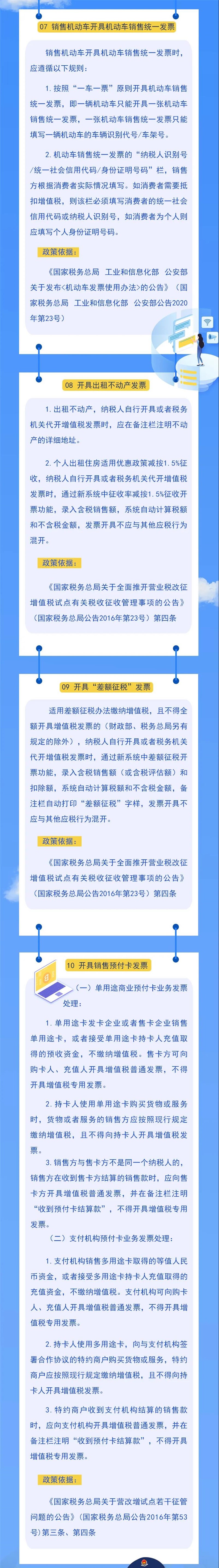 財務(wù)人需要掌握的發(fā)票開具10個要點，一圖秒懂！