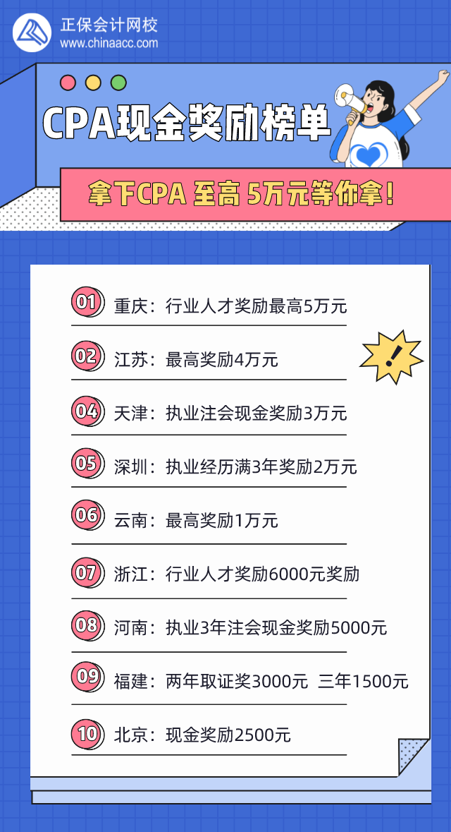 全國各地CPA現金獎勵榜單！這個地方獎勵5萬元！