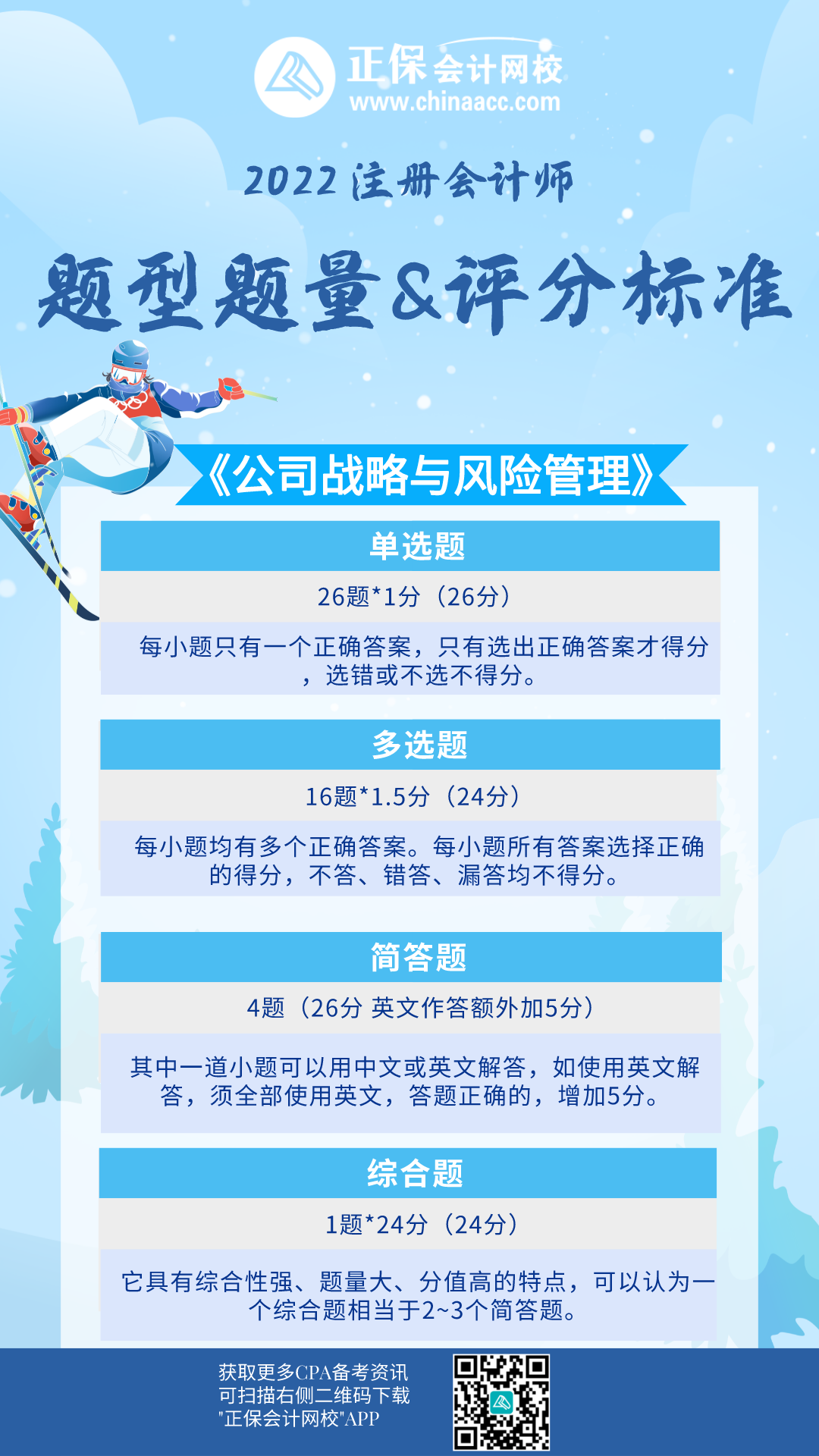 注會《戰略》題型題量&評分標準！
