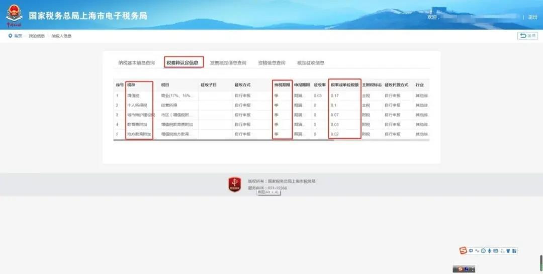 知道自己公司需要申報的稅種及稅率嗎？看過來~