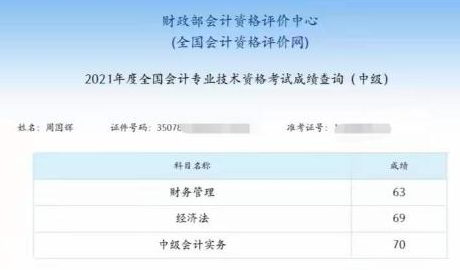 你以為中級會計考試一年過三科太難！TA們用實力逆轉