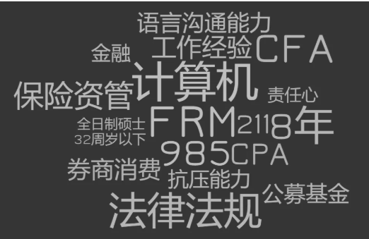 金三銀四跳槽季！為什么金融人能年入百萬？