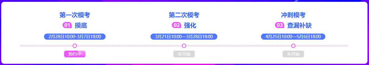 如何免費參加2022年高會萬人模考大賽？