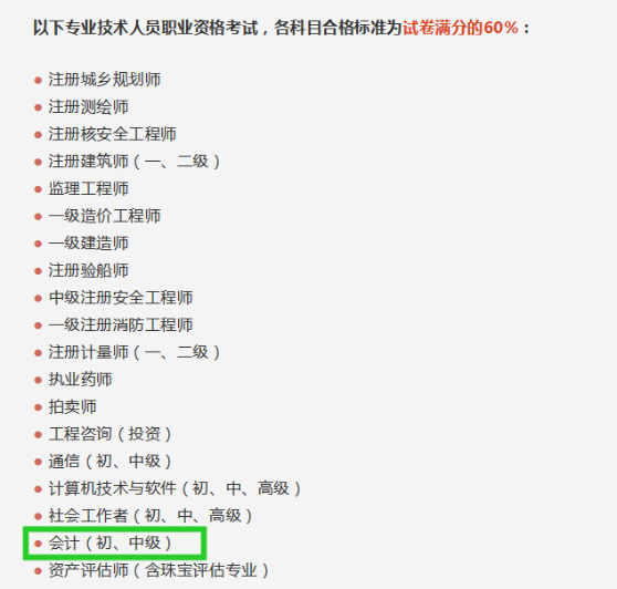 2022年初級會計考試合格標準會變高嗎？