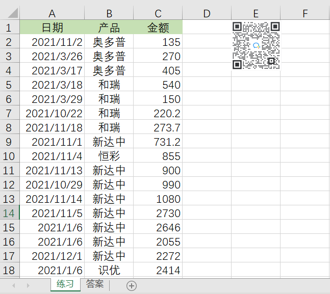 零基礎(chǔ)學(xué)會(huì)Excel數(shù)據(jù)透視表的使用！
