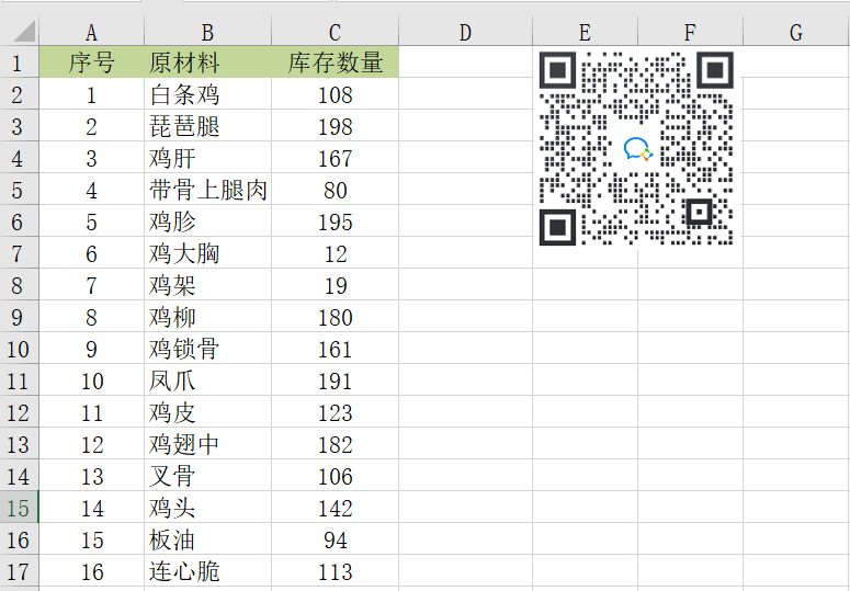 sum函數除了用來求和，還能用來統計個數！操作來啦！