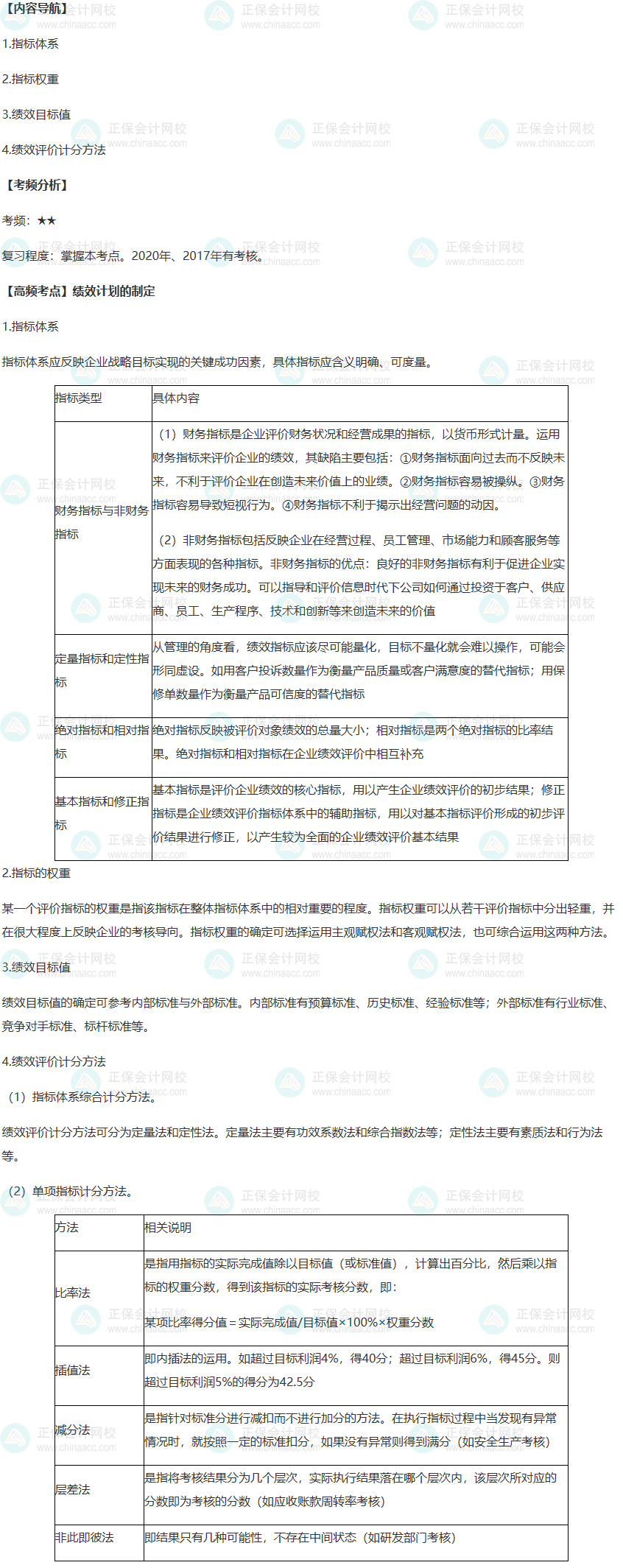2022年高級會計師考試高頻考點：績效計劃的制定