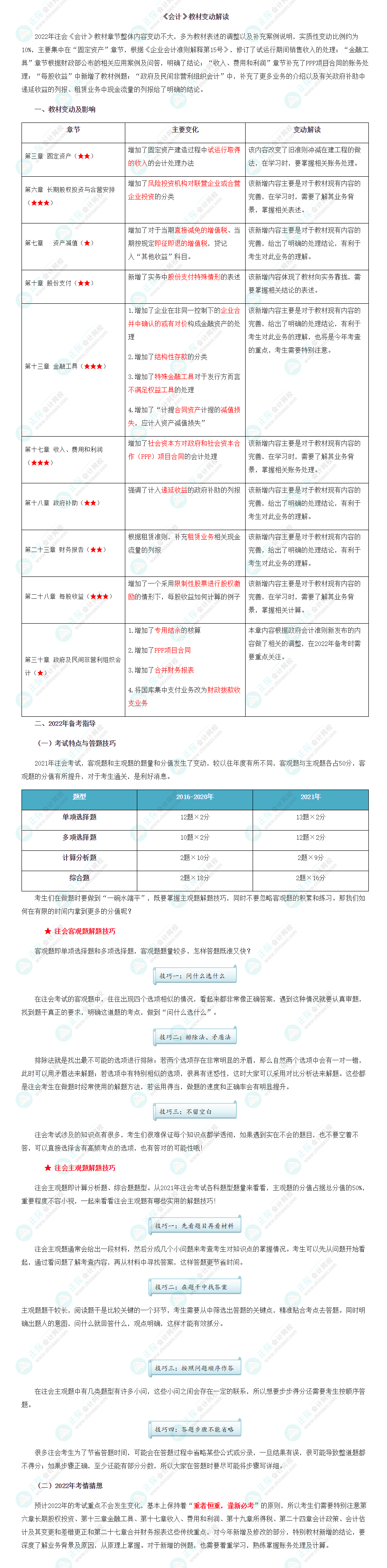 【考生關注】2022年注冊會計師《會計》教材變動深度解讀！