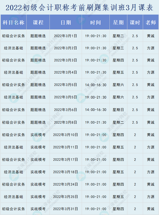 速看！2022初級會計職稱考前刷題集訓班課表已出爐！