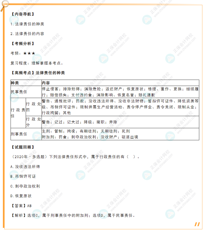 2022年初級會計《經濟法基礎》高頻考點：法律責任的種類