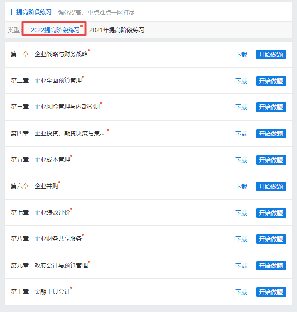 備考高會“看書挺容易 做題沒頭緒”怎么辦？