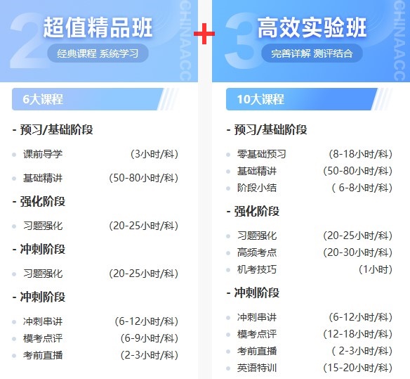 福利到！2022注會報名季爆款正課7天免費暢學 馬上領(lǐng)取>
