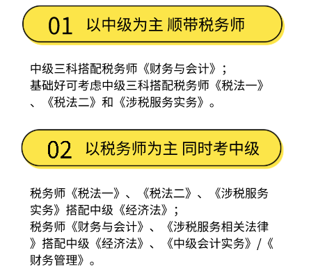 中級稅務師科目搭配