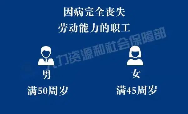領取養老金需要什么條件？一文帶你捋順！