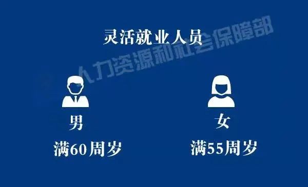 領取養老金需要什么條件？一文帶你捋順！
