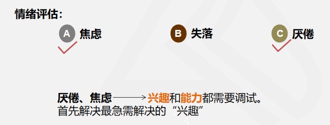 零基礎轉行做會計，沒信心怎么辦？