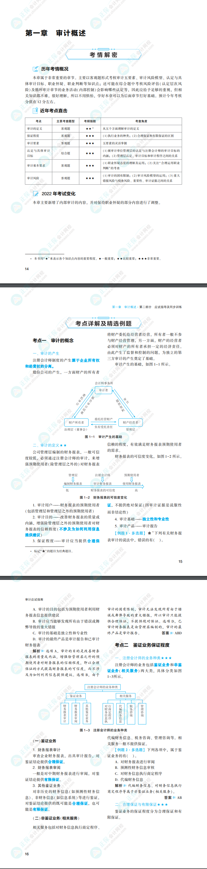 2022年注會審計《應(yīng)試指南》電子版免費試讀（上冊）！