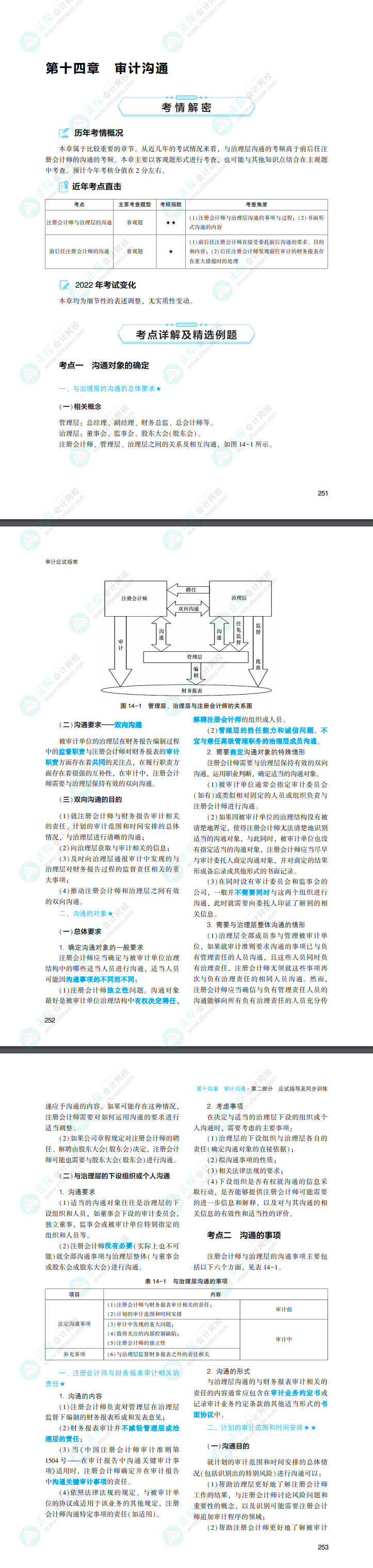 2022年注會(huì)審計(jì)《應(yīng)試指南》電子版免費(fèi)試讀（下冊(cè)）！
