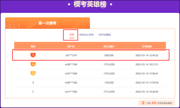 太厲害啦！初級會計萬人模考大賽“雙百大神”已出現！快來膜拜！