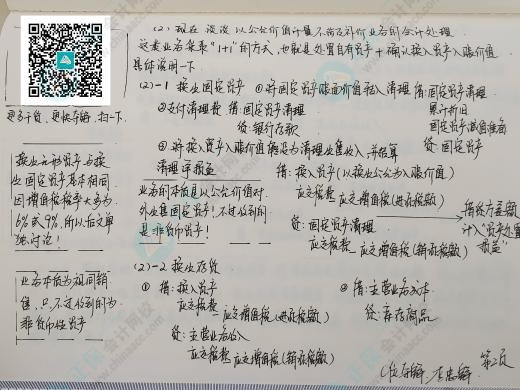 中級會計新教材公布 李忠魁老師親自整理10分必會考點(diǎn) 來領(lǐng)取！