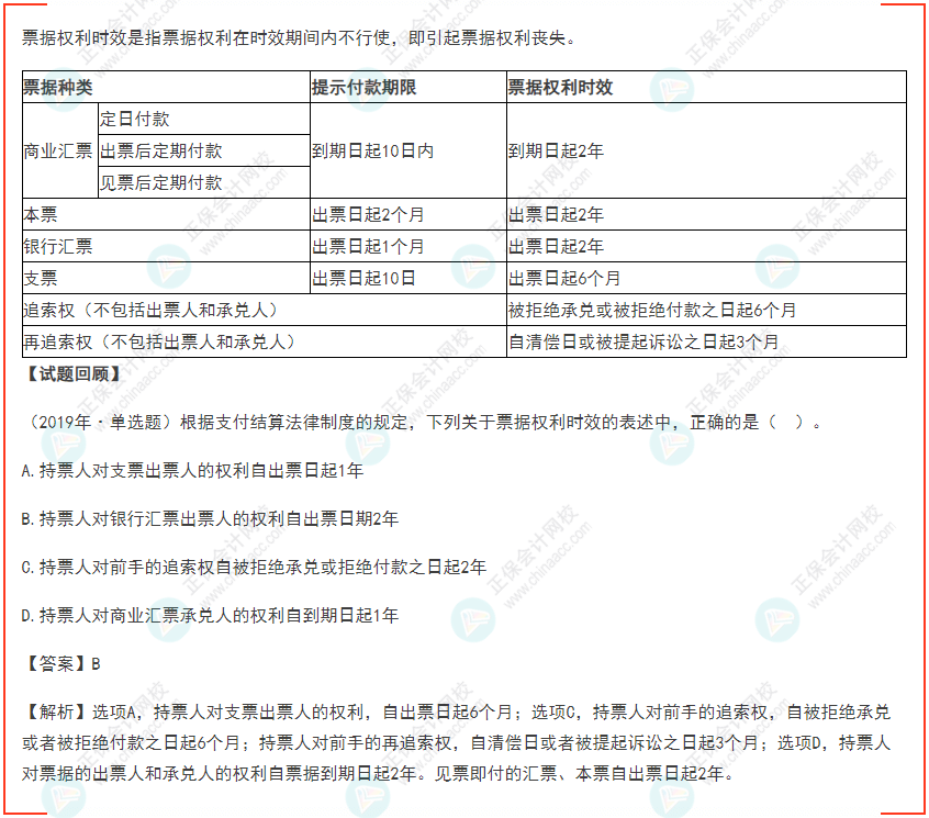 2022年初級會計《經濟法基礎》高頻考點：票據權利的時效
