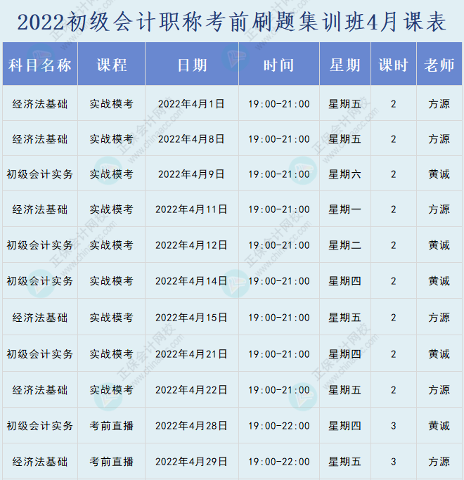 速看！2022初級會計職稱考前刷題集訓班課表已出爐！
