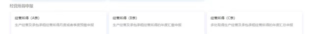 3月31日截止！個人所得稅經營所得匯算清繳進入倒計時！