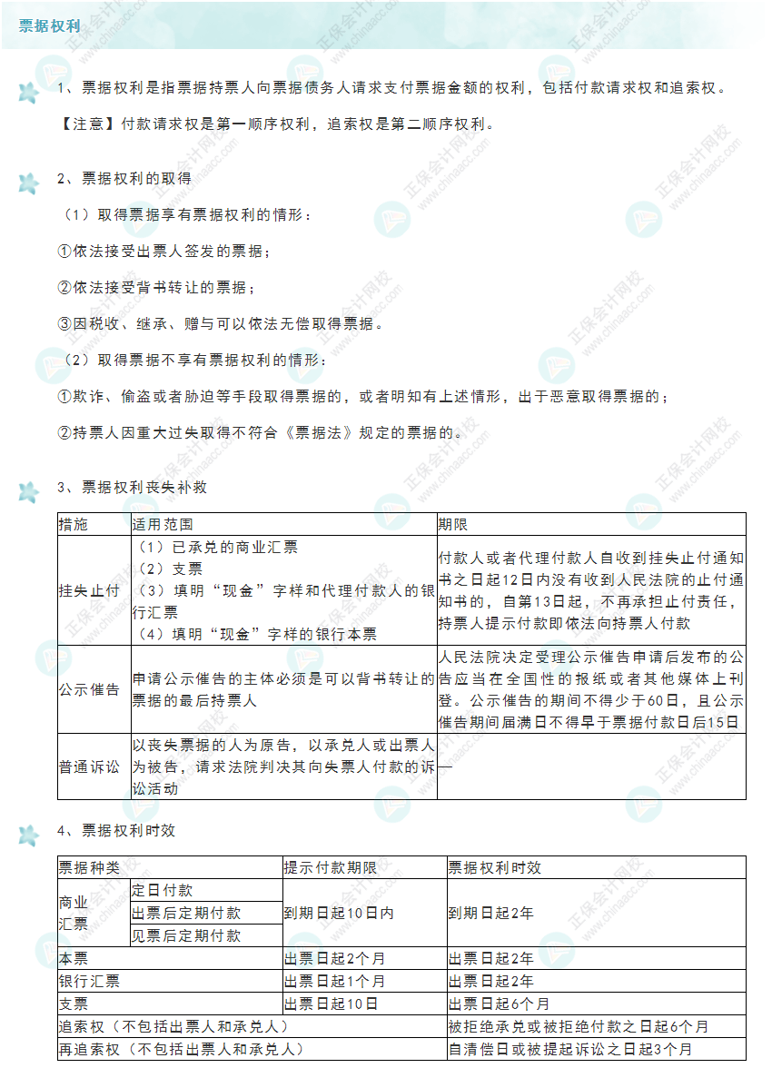 《經(jīng)濟法基礎(chǔ)》30天重要知識點打卡！第6天：票據(jù)權(quán)利