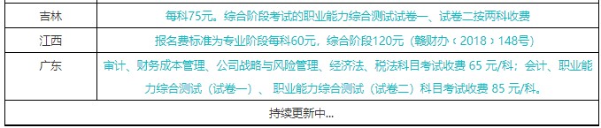 報名臨近！注會報名時間/報名條件/費用是什么？