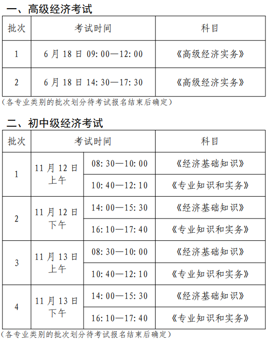 2022年度經濟考試批次設置及考試時間安排