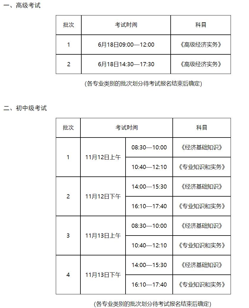 2022年度經濟專業技術資格考試時間安排