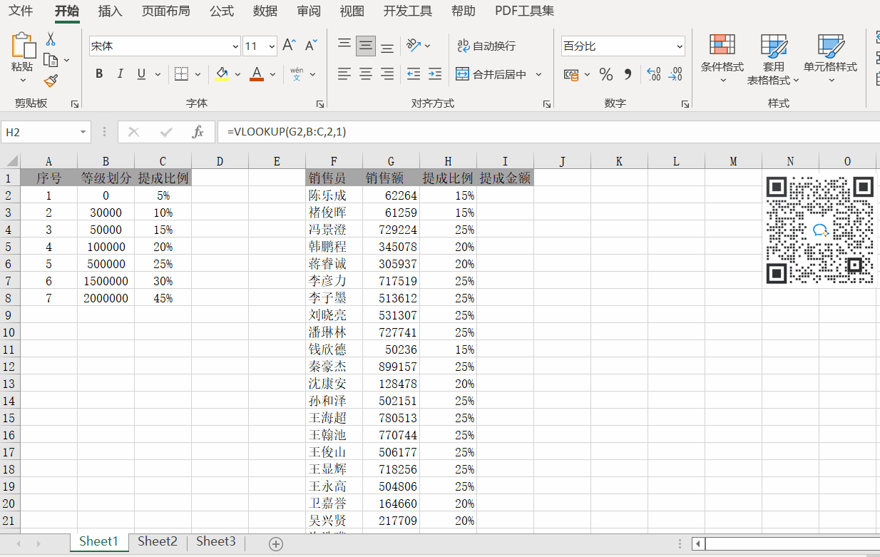VLOOKUP函數模糊查找在計算獎金時的應用