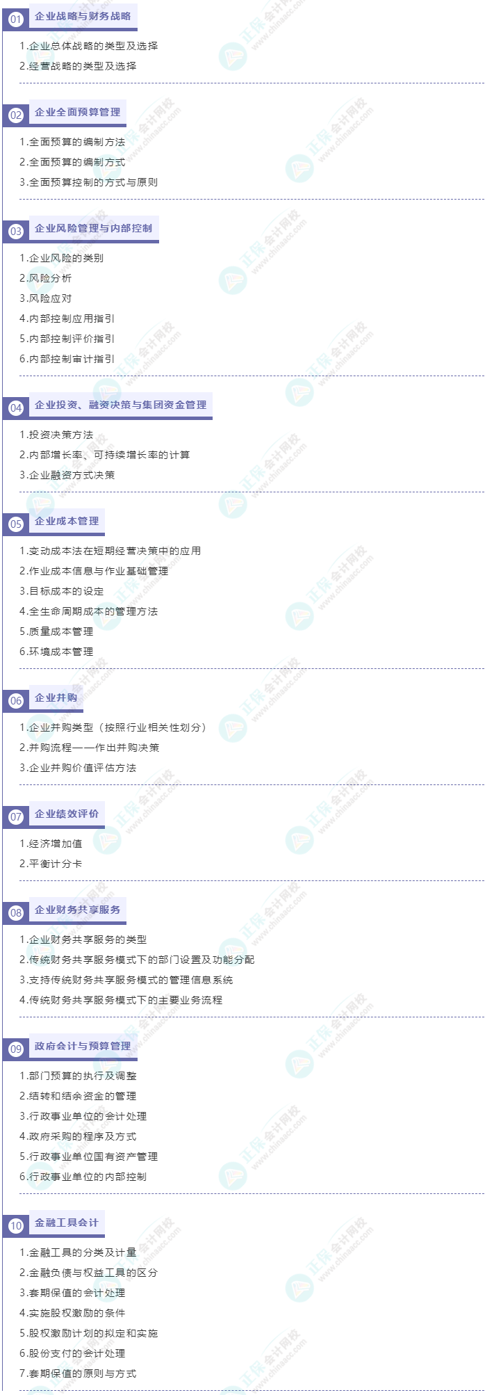 必看：2022年高級會計師考試42個核心考點總結