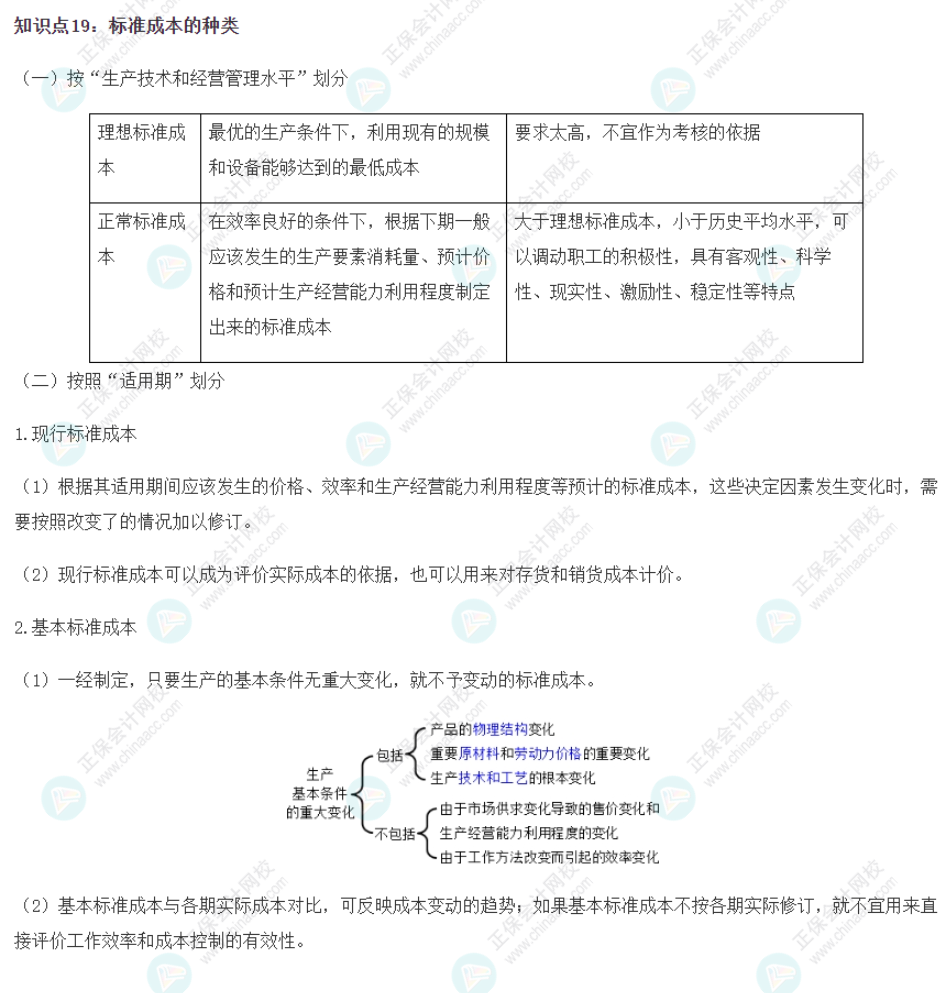 2022CPA《財務成本管理》基礎(chǔ)階段易錯易混知識點