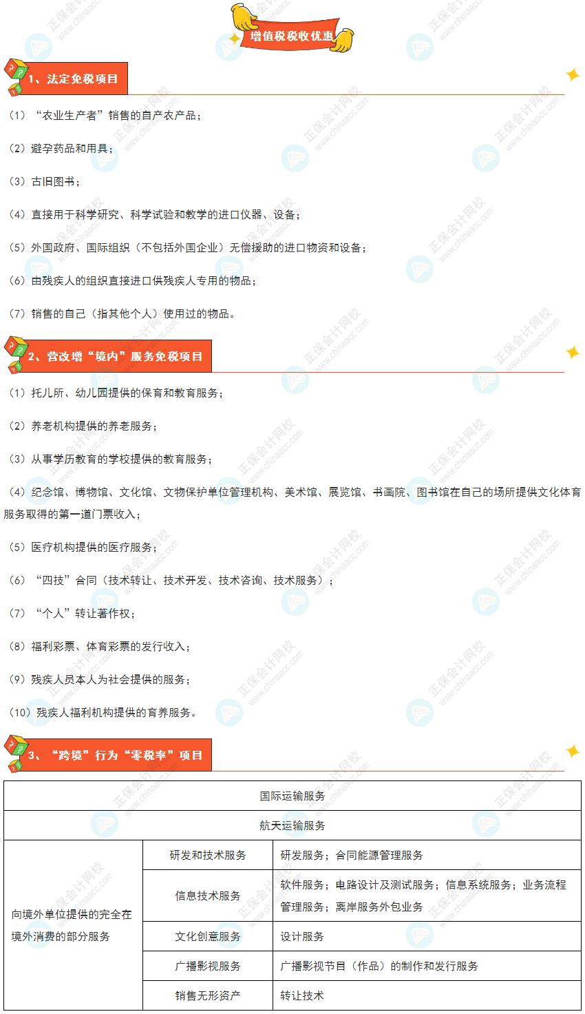 《經濟法基礎》30天重要知識點打卡！第12天：增值稅稅收優惠