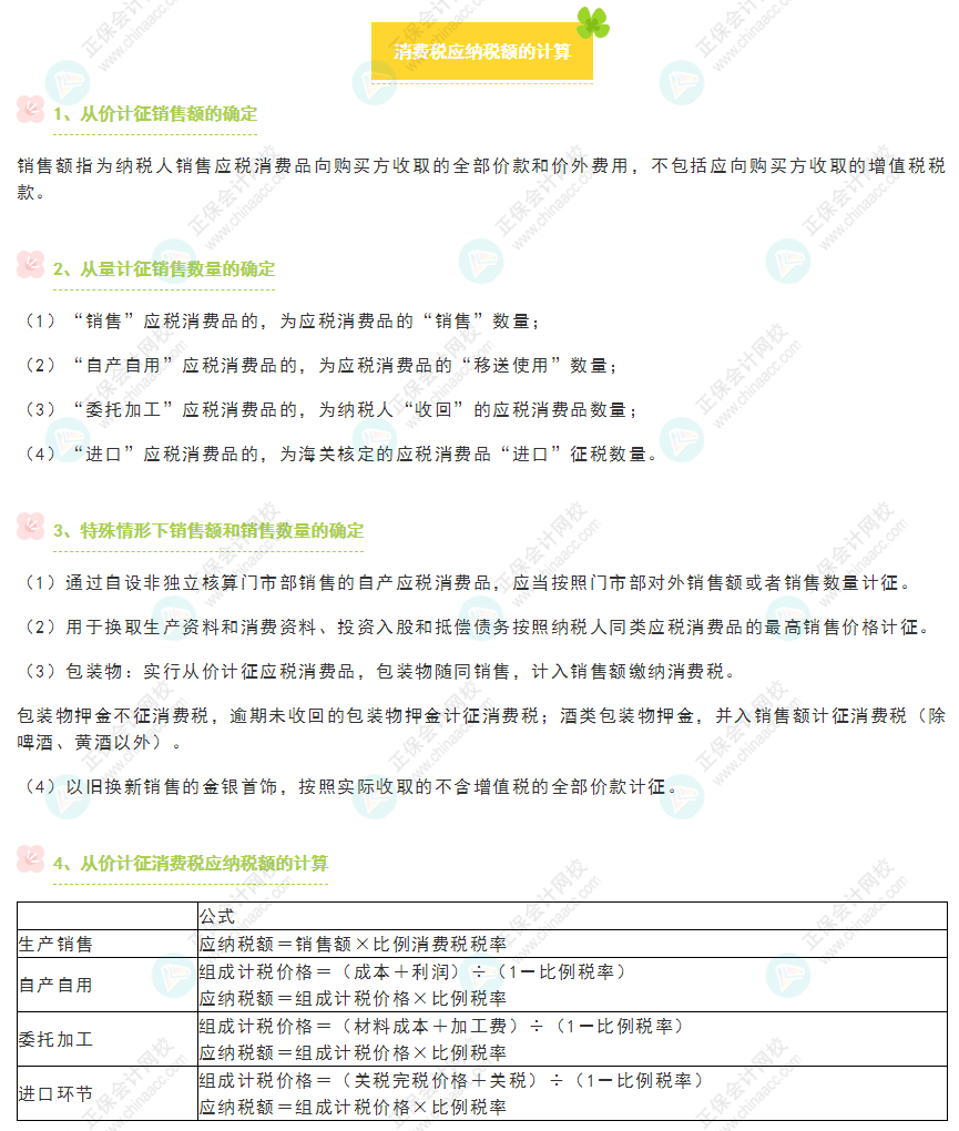 《經濟法基礎》30天重要知識點打卡！第13天：消費稅應納稅額的計算