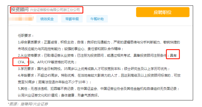 急需CFA人才！中信證券人均年薪83萬！