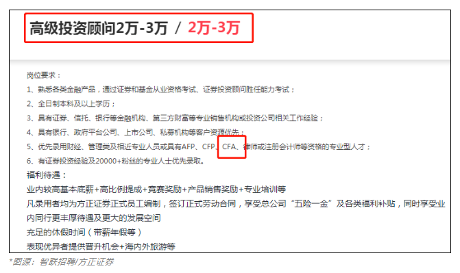 急需CFA人才！中信證券人均年薪83萬！