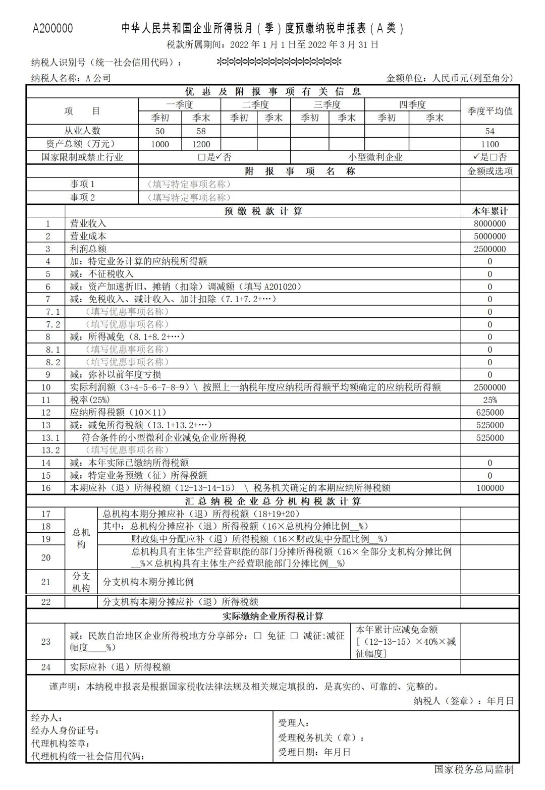 變了！2022年一季度企業所得稅預繳申報