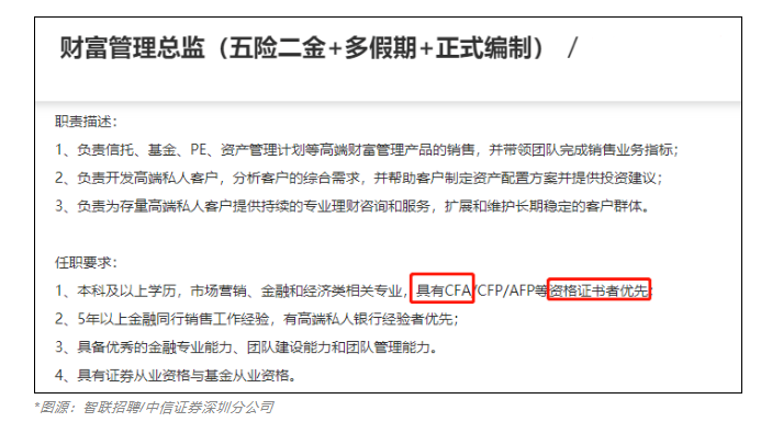 急需CFA人才！中信證券人均年薪83萬！