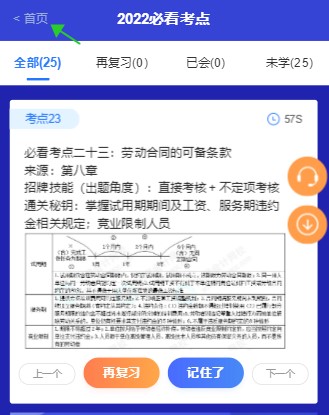 速記！初級會計考試易錯易混點&經濟法日期考點
