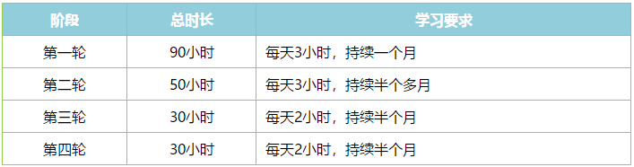 涉稅服務相關法律