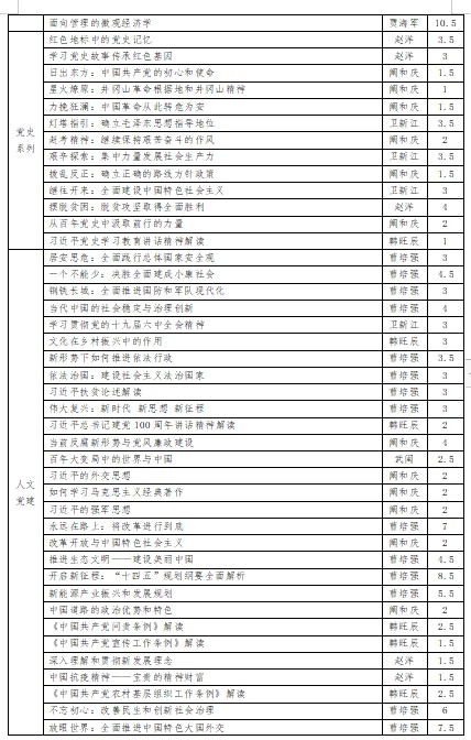 非11