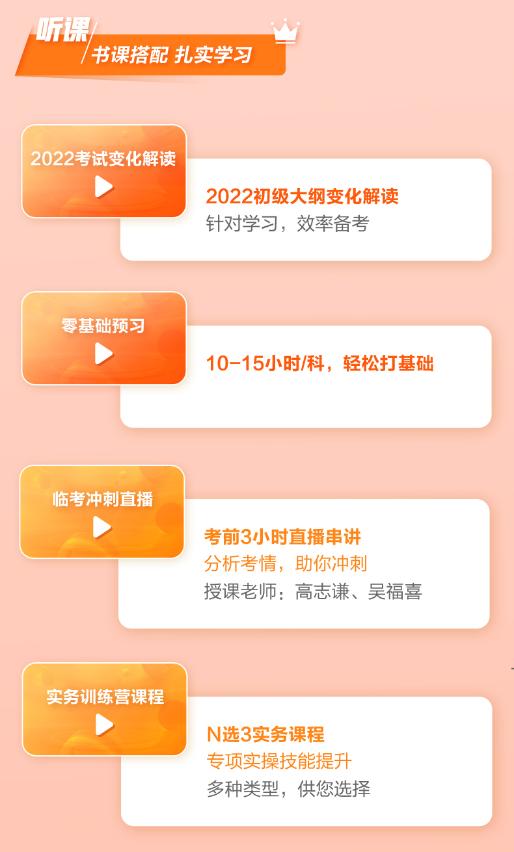 初級考前沖刺必備《經典題解》 贈考前串講+電子書 免費試讀>