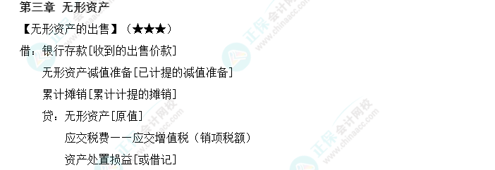 【新教材整理】中級會計職稱《中級會計實務》第三章必備分錄
