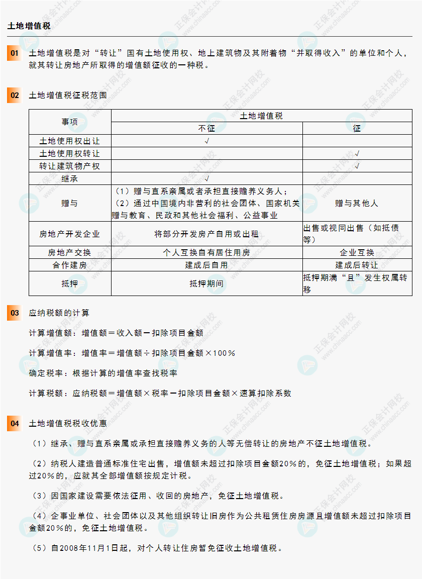 《經濟法基礎》30天重要知識點打卡！第22天：土地增值稅