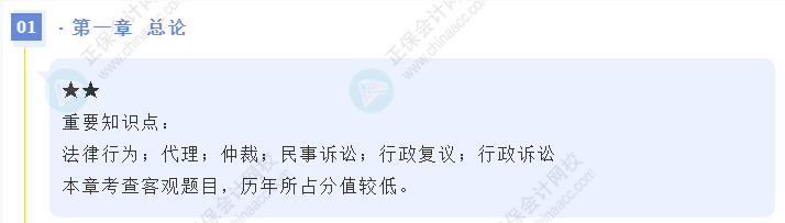 2022中級(jí)會(huì)計(jì)職稱經(jīng)濟(jì)法必背法條丨第一章 總論