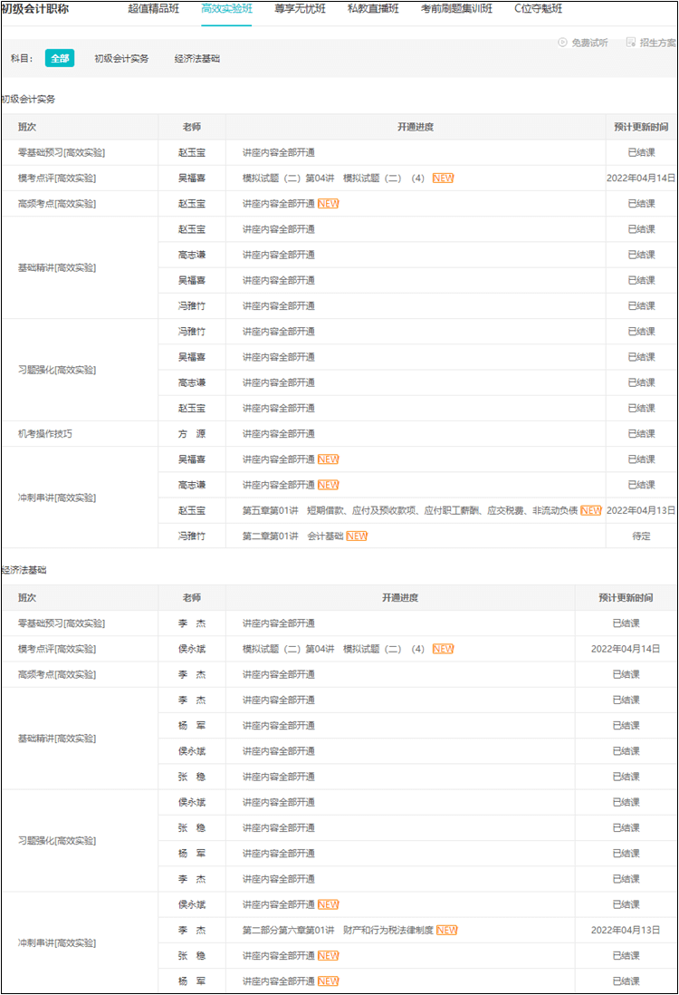 2022年初級會計沖刺串講課更新完畢！基礎階段你還沒學完嗎？