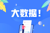 大數據